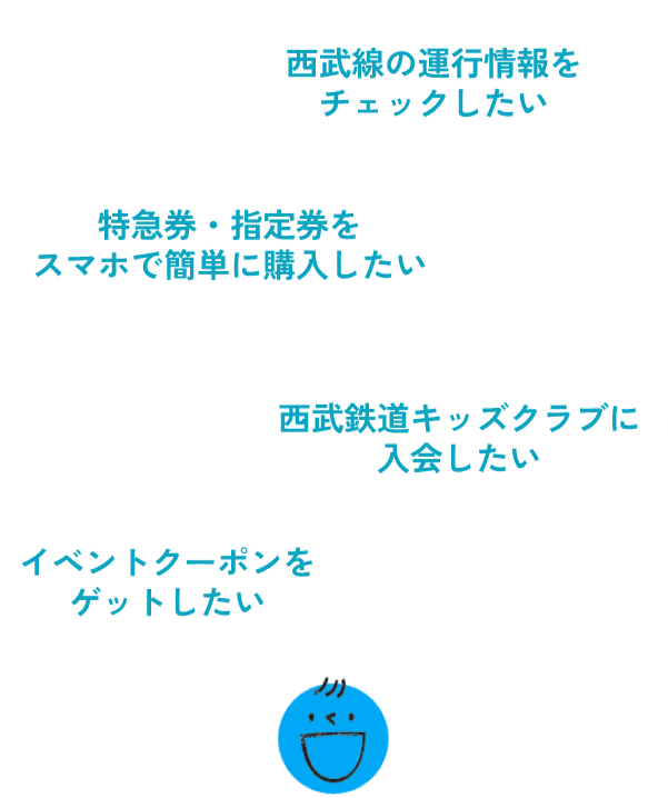 西武線の運行情報をチェックしたい 特急券・指定券をスマホで簡単に購入したい 西武鉄道キッズクラブに入会したい イベントクーポンをゲットしたい